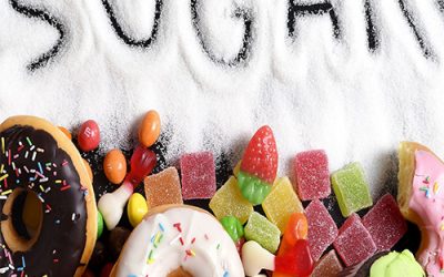 Is Sugar Stopping You From Losing Weight?